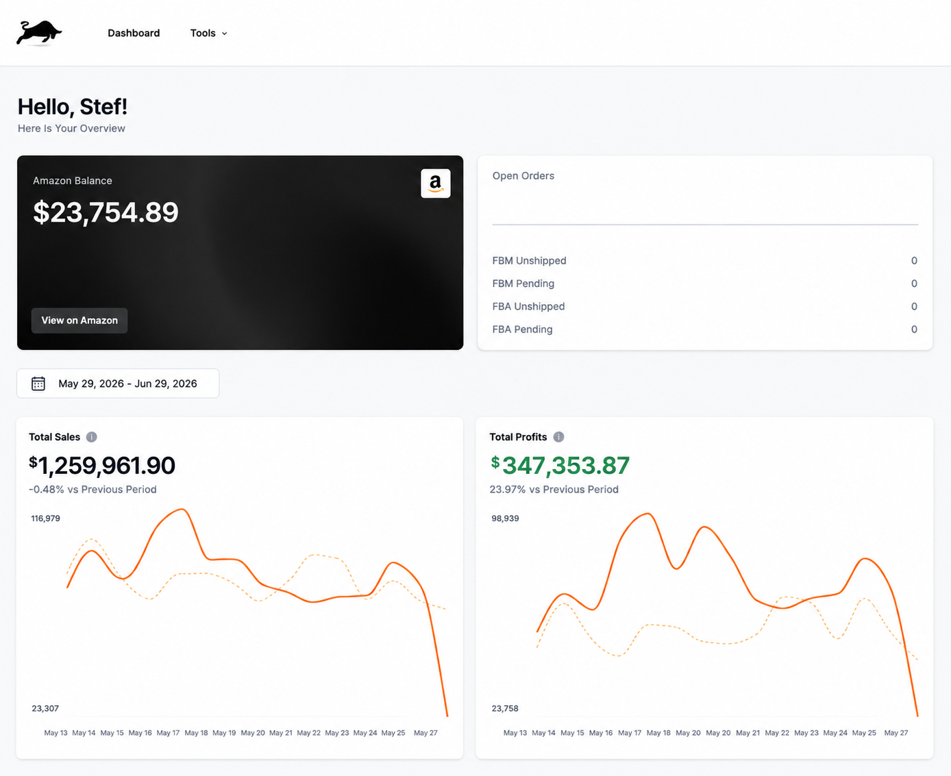 Apex Applications Dashboard — Omnispective Command overview
