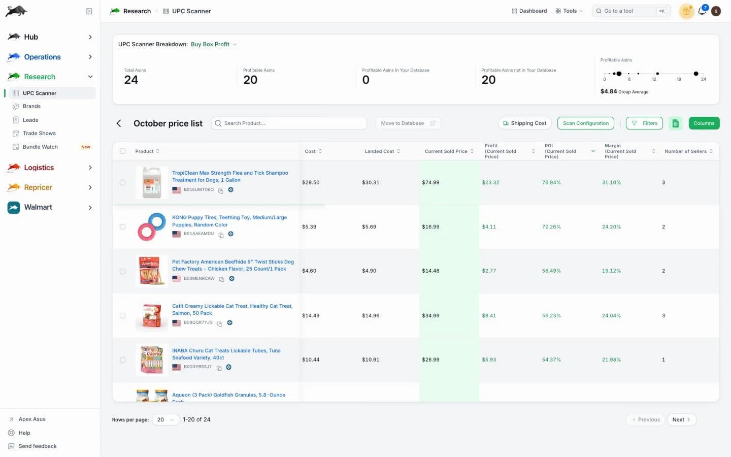 The Apex UPC Scanner showing a scanned supplier price list: each pet product with its cost, landed cost, Amazon price, profit, ROI and margin, sorted by ROI
