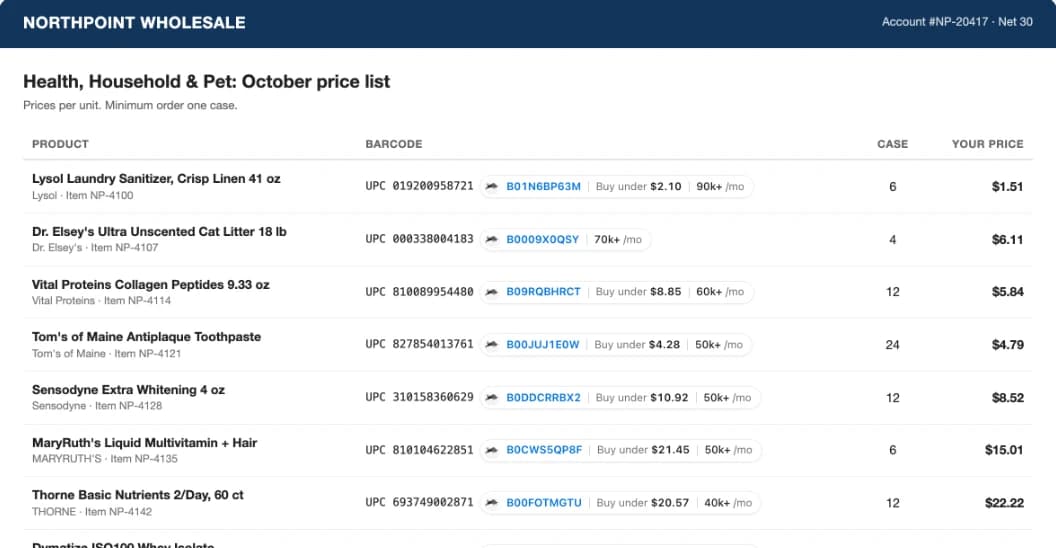 A sample wholesale supplier's price list with an Apex badge beside each barcode: the Amazon match, the most to pay and monthly sales