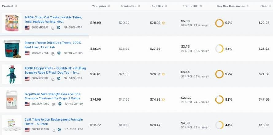 Close-up of Apex Gold listings: price, break-even, Buy Box, profit and ROI, Buy Box share and floor for each product
